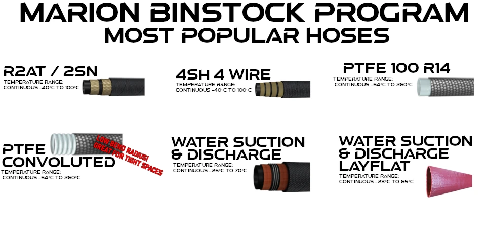 second slide binstock