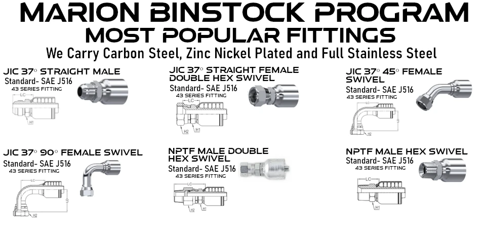 thid slide binstock fitting